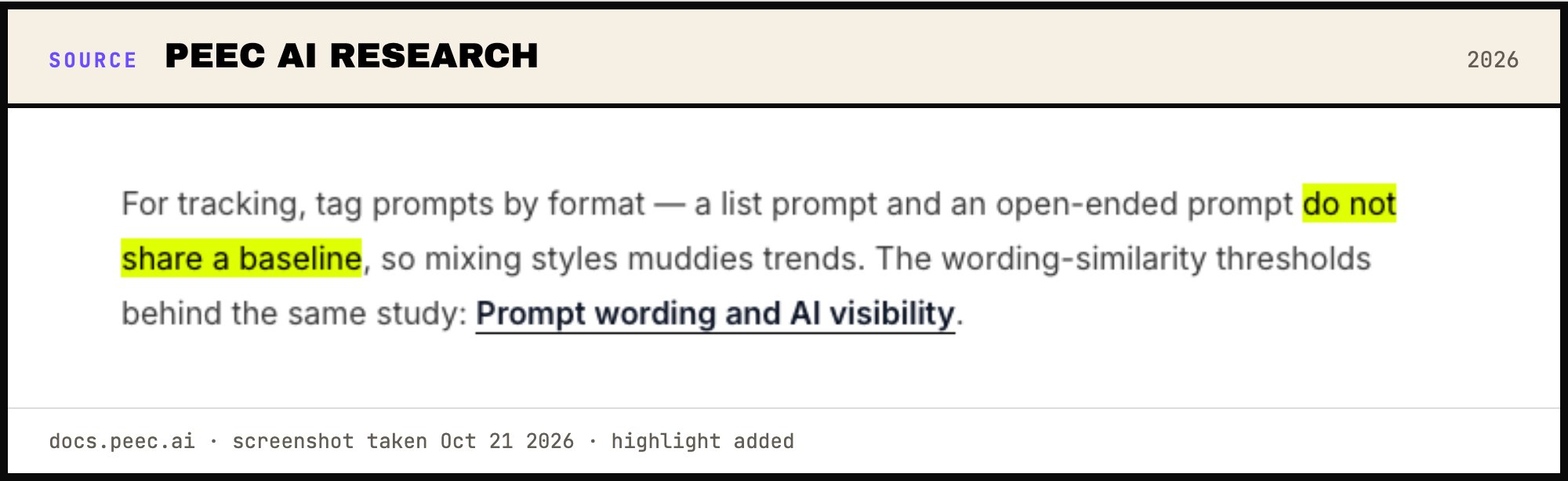 Peec: a list prompt and an open-ended prompt do not share a baseline