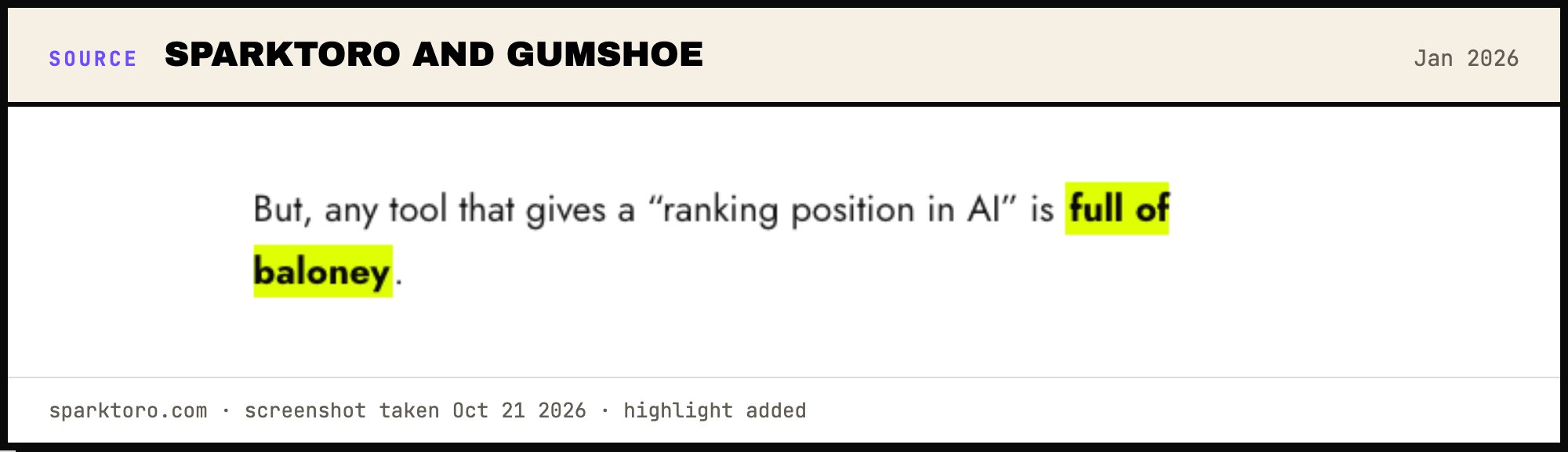 SparkToro: any tool that gives a ranking position in AI is full of baloney