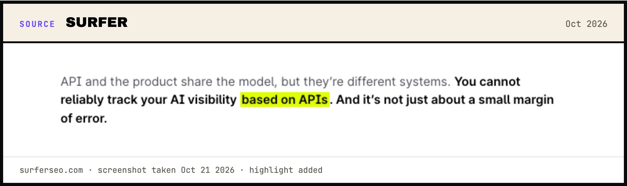 Surfer: you cannot reliably track your AI visibility based on APIs