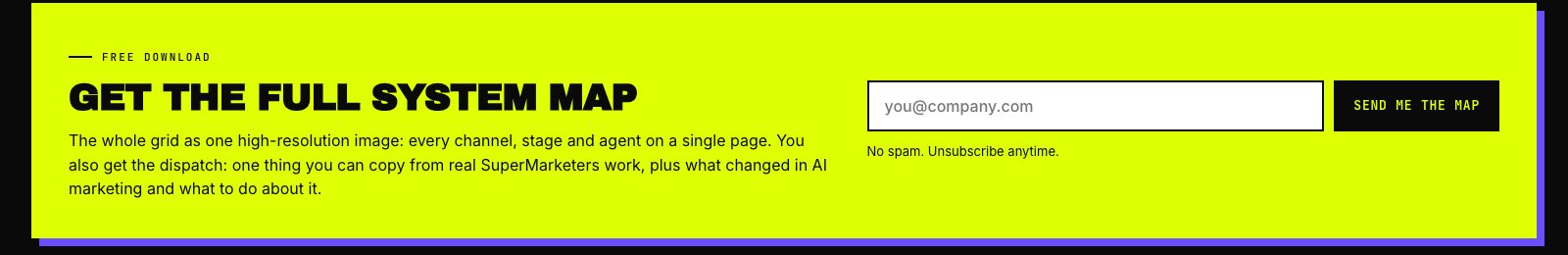 The Get the full system map opt-in on the /system page