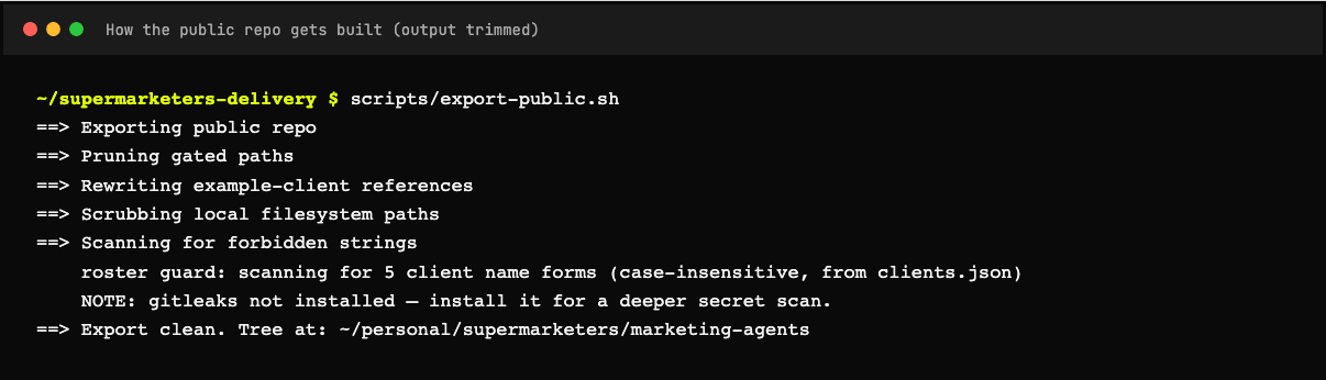 The script that builds the public repo, and its safety checks
